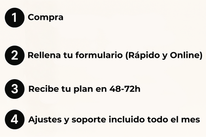 DIETA PERSONALIZADA